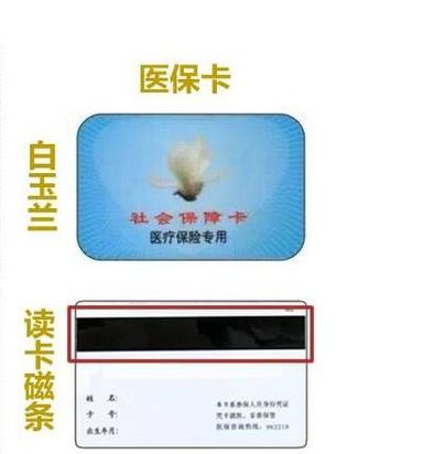 国康医保卡到期换新卡？先了解这几点！300元内提取条件全攻略