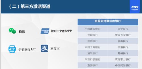 国康医保支付大起底！个人现金vs账户支付，这几点你必须知道