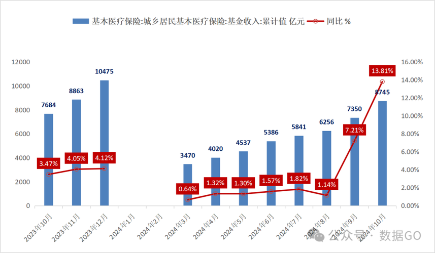 国康医保卡个人账户里的钱取出流程：正确姿势与注意事项